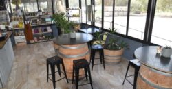 Retail & Wholesale – Mudgee Area NSW